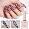Water Drop Top Coat Set (HEMA & TPO Free)