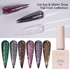 Water Drop Top Coat Set (HEMA & TPO Free)